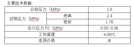 可调式减压阀组